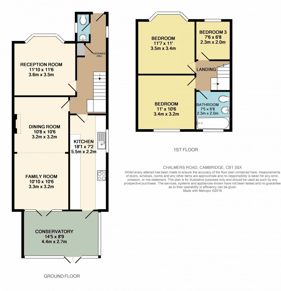 Floorplan for Chalmers Road, Cambridge